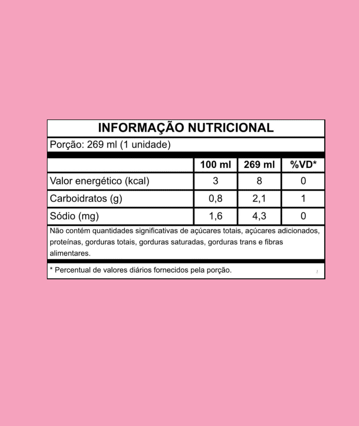 pink berry - sem álcool